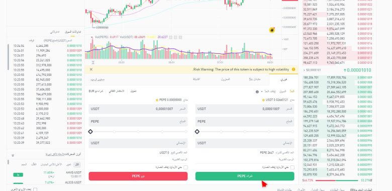 الاستثمار في منصة بينانس